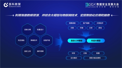 大數據協同創新 高科數聚與中國電子共建“汽車行業數據空間”，解鎖行業智能話語體系