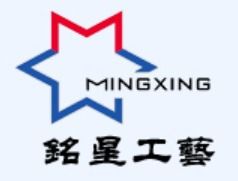 溫州工藝品產業全景 從公司名錄到異合首飾禮品網的大數據洞察